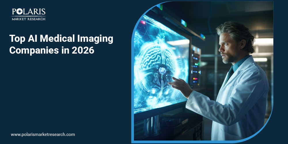 Top AI Medical Imaging Companies Transforming Radiology Diagnostics in 2026